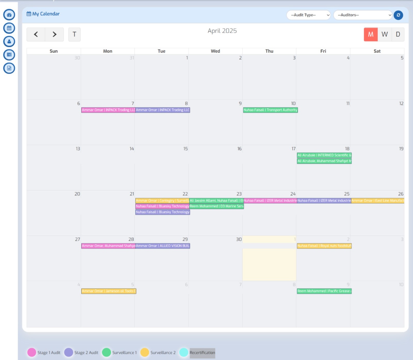 audit management system